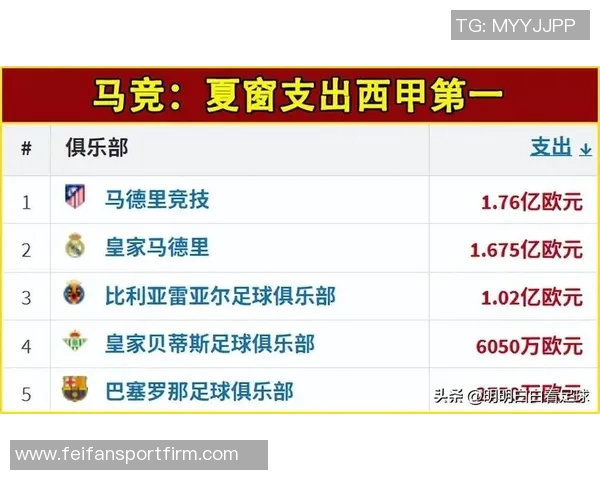 阿尔马达冬窗或离开马竞三到四家俱乐部对其表示关注